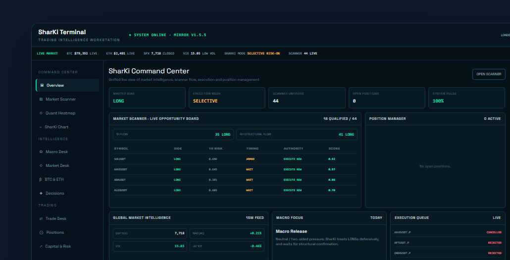 SharKi Terminal preview